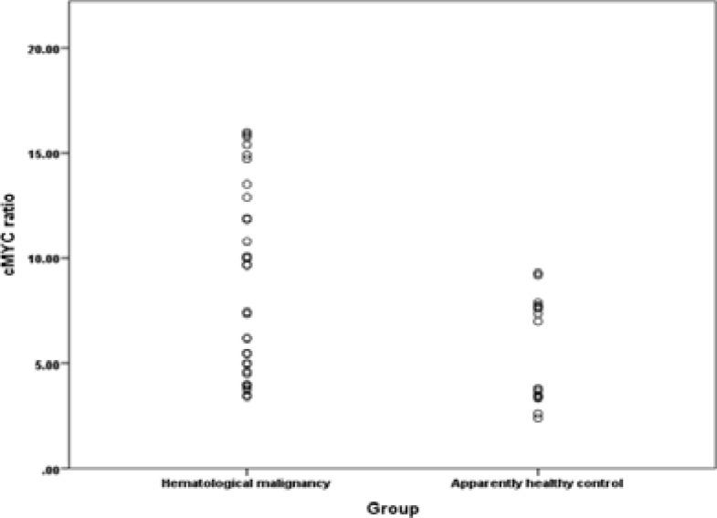 https://cdn.ncbi.nlm.nih.gov/pmc/blobs/e9a4/10782349/aae0d5ca92f5/AFHS2302-0265Fig2.jpg