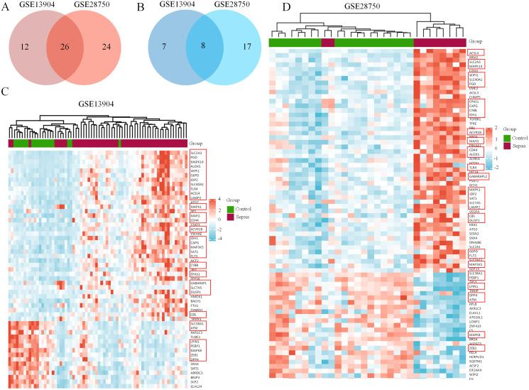 https://cdn.ncbi.nlm.nih.gov/pmc/blobs/e9a6/9480065/555923bf02b5/peerj-10-13983-g002.jpg