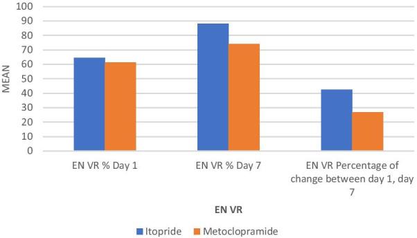 https://cdn.ncbi.nlm.nih.gov/pmc/blobs/e9a7/7980610/8d434ce5d0d2/12876_2021_1712_Fig4_HTML.jpg