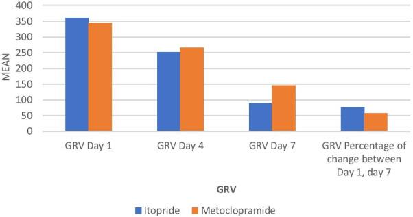 https://cdn.ncbi.nlm.nih.gov/pmc/blobs/e9a7/7980610/f0d3917727f9/12876_2021_1712_Fig3_HTML.jpg