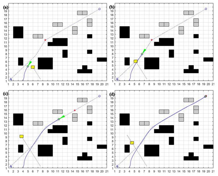 https://cdn.ncbi.nlm.nih.gov/pmc/blobs/e9a8/10575201/f11040b4fb89/sensors-23-08260-g011.jpg