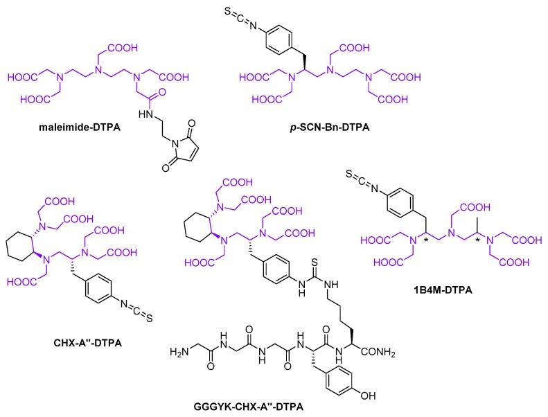 https://cdn.ncbi.nlm.nih.gov/pmc/blobs/e9b0/8471529/ebb9a92d2e9d/diagnostics-11-01530-g014.jpg