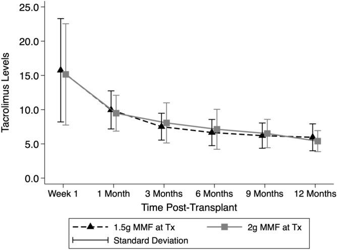 https://cdn.ncbi.nlm.nih.gov/pmc/blobs/e9b1/7653942/61a7e39af076/41598_2020_76379_Fig1_HTML.jpg