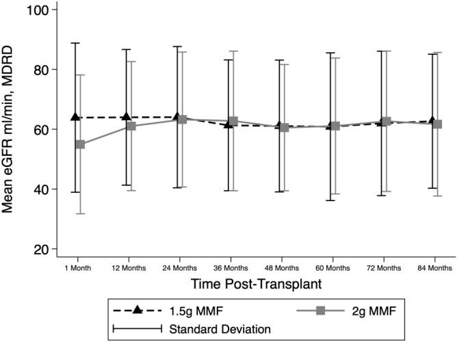 https://cdn.ncbi.nlm.nih.gov/pmc/blobs/e9b1/7653942/c19389295cb4/41598_2020_76379_Fig6_HTML.jpg
