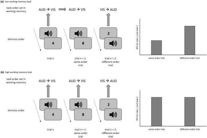 https://cdn.ncbi.nlm.nih.gov/pmc/blobs/e9b3/8885531/fec8d709edf4/426_2021_1517_Fig1_HTML.jpg