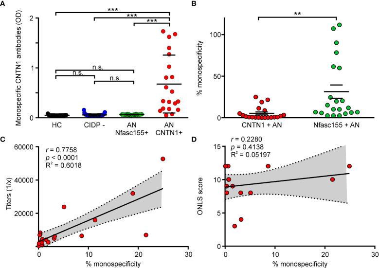 https://cdn.ncbi.nlm.nih.gov/pmc/blobs/e9b4/10045471/7796a45d8fd4/fimmu-14-1021513-g001.jpg