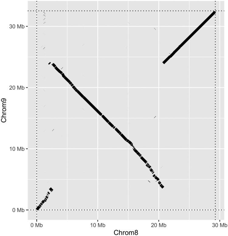 https://cdn.ncbi.nlm.nih.gov/pmc/blobs/e9b5/12341869/b2683671830f/jkaf127f4.jpg