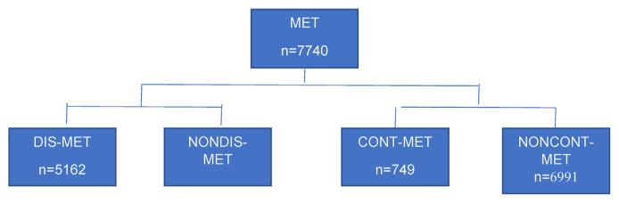 https://cdn.ncbi.nlm.nih.gov/pmc/blobs/e9b7/11464055/5685a42c47a1/jchim-14-04-012f1.jpg
