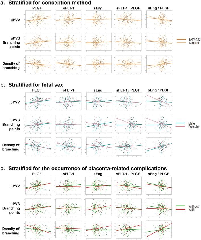 https://cdn.ncbi.nlm.nih.gov/pmc/blobs/e9b8/11564232/fba47215a77f/10456_2024_9939_Fig4_HTML.jpg