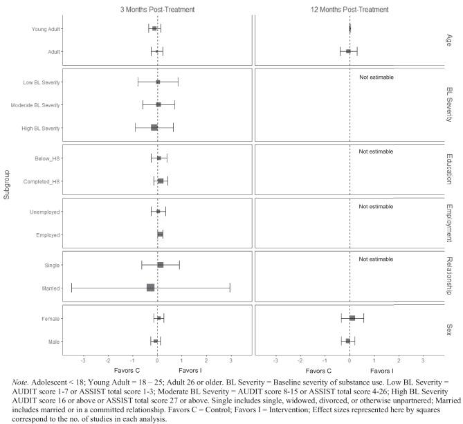 https://cdn.ncbi.nlm.nih.gov/pmc/blobs/e9ba/10678844/30ff9b1cc382/11121_2023_1525_Fig15_HTML.jpg