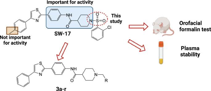 https://cdn.ncbi.nlm.nih.gov/pmc/blobs/e9bb/11379592/fee70cbb7dcf/ga1.jpg