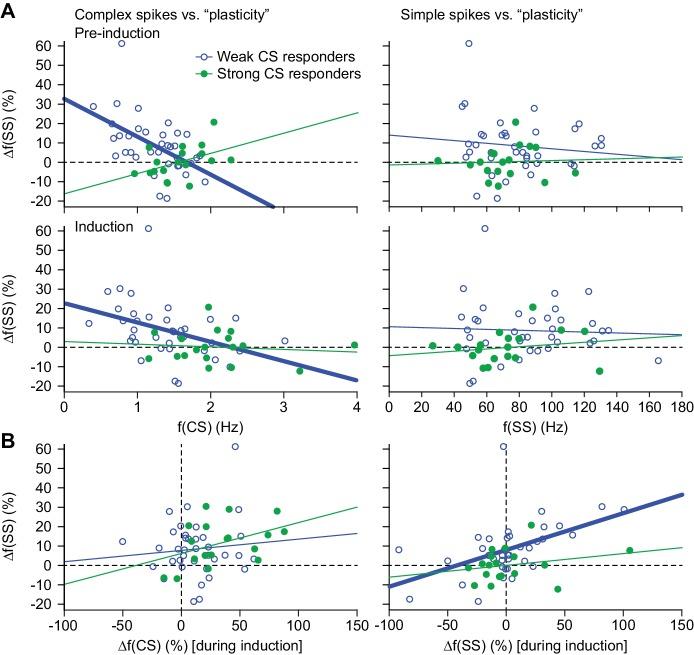 https://cdn.ncbi.nlm.nih.gov/pmc/blobs/e9c1/6326726/b0d8324235b9/elife-38852-fig6-figsupp1.jpg
