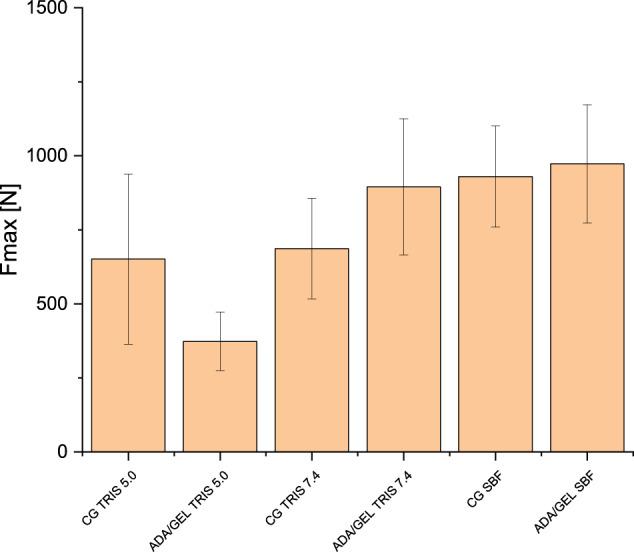 https://cdn.ncbi.nlm.nih.gov/pmc/blobs/e9c5/10374674/45c97aaa7e0d/10856_2023_6743_Fig12_HTML.jpg
