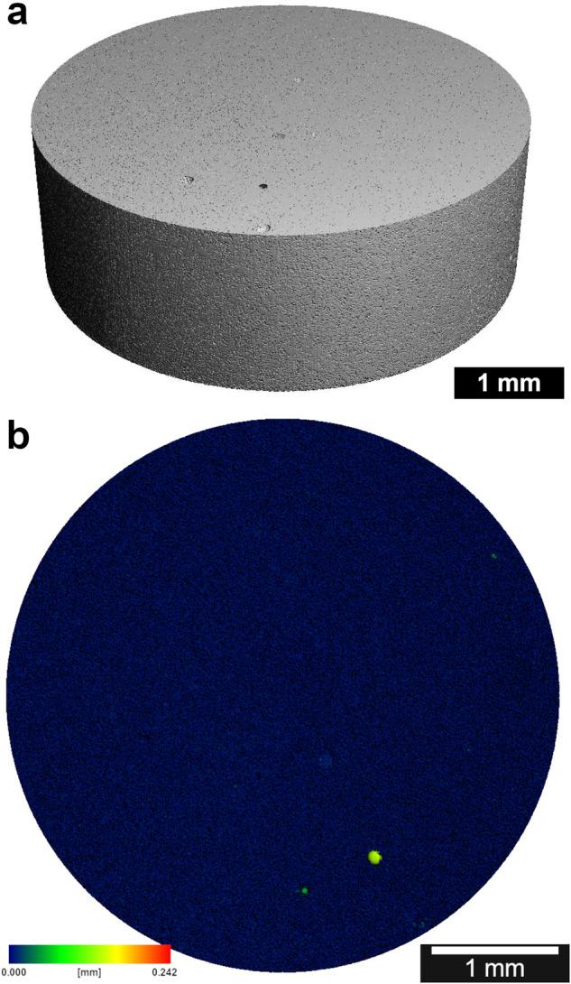https://cdn.ncbi.nlm.nih.gov/pmc/blobs/e9c5/10374674/bc7c0eb92c04/10856_2023_6743_Fig3_HTML.jpg