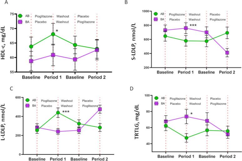 https://cdn.ncbi.nlm.nih.gov/pmc/blobs/e9c5/9606512/521e2c8a59f9/ard-2022-222658f03.jpg