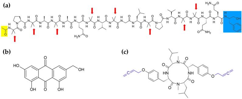 https://cdn.ncbi.nlm.nih.gov/pmc/blobs/e9c7/8467351/dde95d20f278/biomolecules-11-01270-g003.jpg