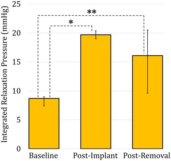 https://cdn.ncbi.nlm.nih.gov/pmc/blobs/e9ca/10156860/06431818f943/464_2023_9878_Fig1_HTML.jpg