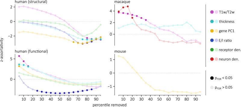 https://cdn.ncbi.nlm.nih.gov/pmc/blobs/e9cb/10195875/9dbcf0e7229c/41467_2023_38585_Fig4_HTML.jpg