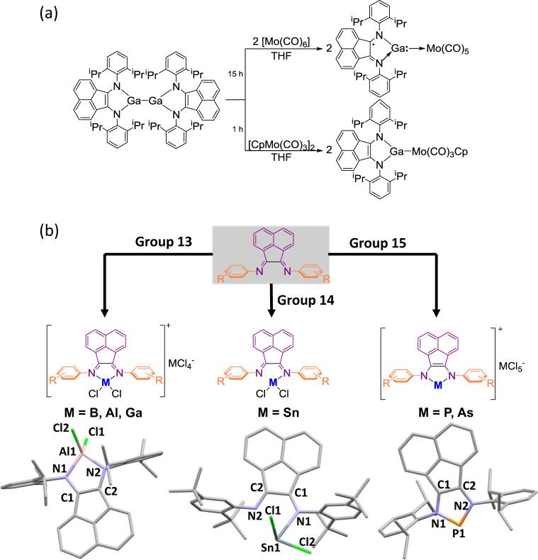 https://cdn.ncbi.nlm.nih.gov/pmc/blobs/e9d2/9814787/f82e24338e17/42004_2020_359_Fig7_HTML.jpg