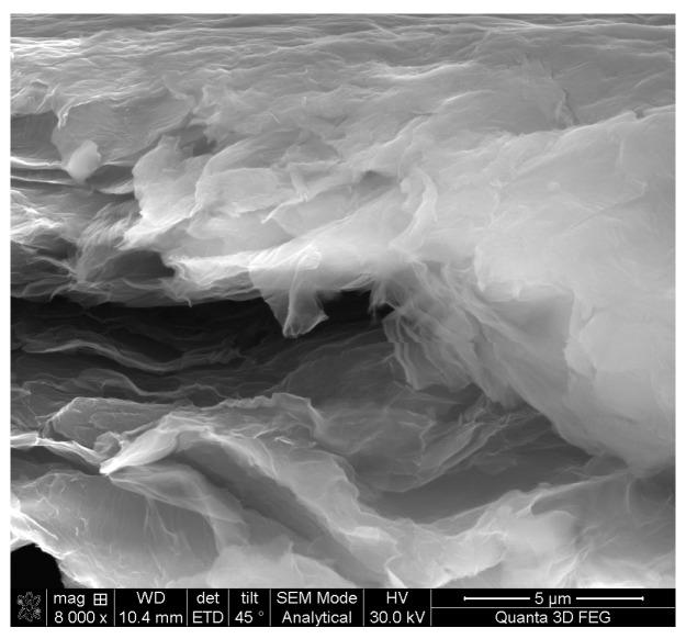 https://cdn.ncbi.nlm.nih.gov/pmc/blobs/e9d6/9785193/212c6e15fde4/nanomaterials-12-04489-g002.jpg