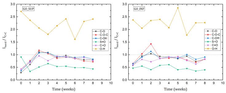 https://cdn.ncbi.nlm.nih.gov/pmc/blobs/e9d6/9785193/ca5793269518/nanomaterials-12-04489-g008.jpg