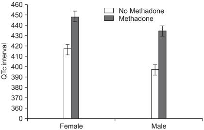 https://cdn.ncbi.nlm.nih.gov/pmc/blobs/e9d8/2876853/116ae1fcf9f8/kjae-58-338-g001.jpg