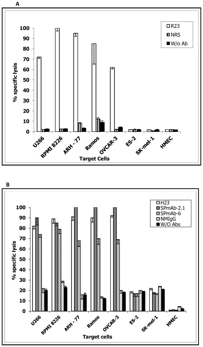 https://cdn.ncbi.nlm.nih.gov/pmc/blobs/e9d8/3885691/772be6b62fa1/pone.0085400.g004.jpg