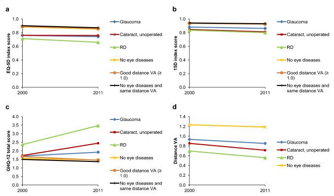 https://cdn.ncbi.nlm.nih.gov/pmc/blobs/e9da/8298234/47423a4a83ae/11136_2021_2817_Fig4_HTML.jpg