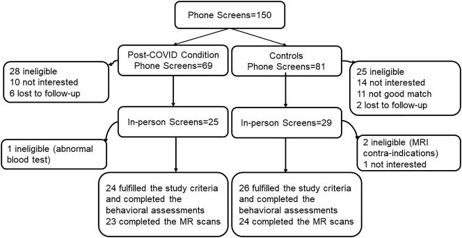 https://cdn.ncbi.nlm.nih.gov/pmc/blobs/e9dd/10091517/6c2cab45006d/j_nipt-2022-0016_fig_001.jpg