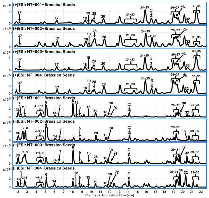 https://cdn.ncbi.nlm.nih.gov/pmc/blobs/e9dd/11243287/1e8e2f5b13b2/molecules-29-02965-g005.jpg