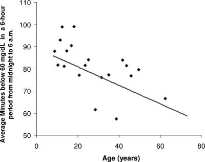 https://cdn.ncbi.nlm.nih.gov/pmc/blobs/e9dd/2858162/6ad7e1522c43/zdc0051082400001.jpg