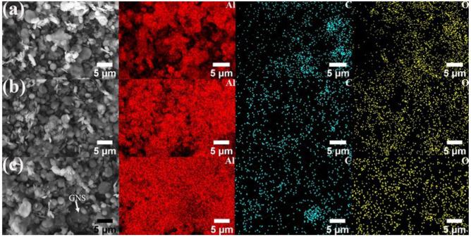 https://cdn.ncbi.nlm.nih.gov/pmc/blobs/e9de/10934710/1b620c28d2de/materials-17-00979-g012.jpg