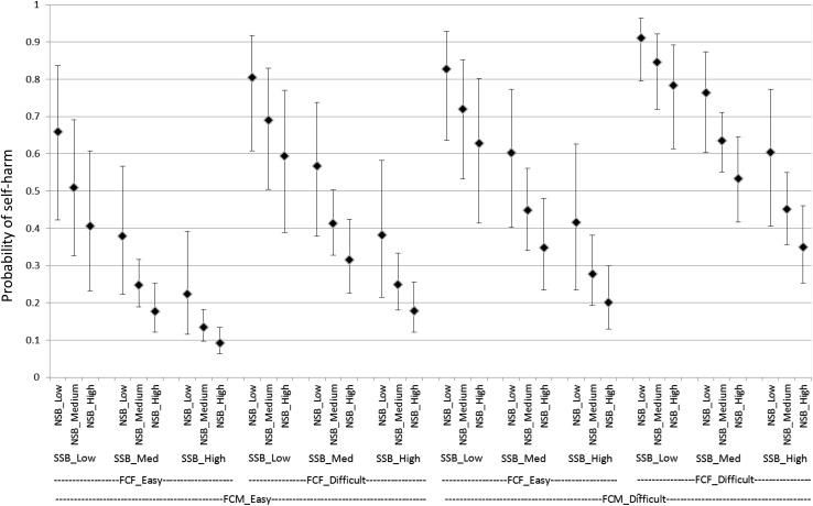 https://cdn.ncbi.nlm.nih.gov/pmc/blobs/e9e0/5487889/b14dcd74b705/38_2016_900_Fig1_HTML.jpg