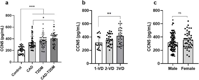 https://cdn.ncbi.nlm.nih.gov/pmc/blobs/e9e4/11564987/c932b5824b3d/gr1.jpg