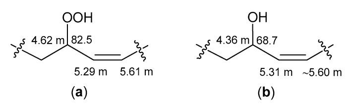 https://cdn.ncbi.nlm.nih.gov/pmc/blobs/e9e4/7767537/ccc47d9c6967/molecules-25-06047-g0A1.jpg