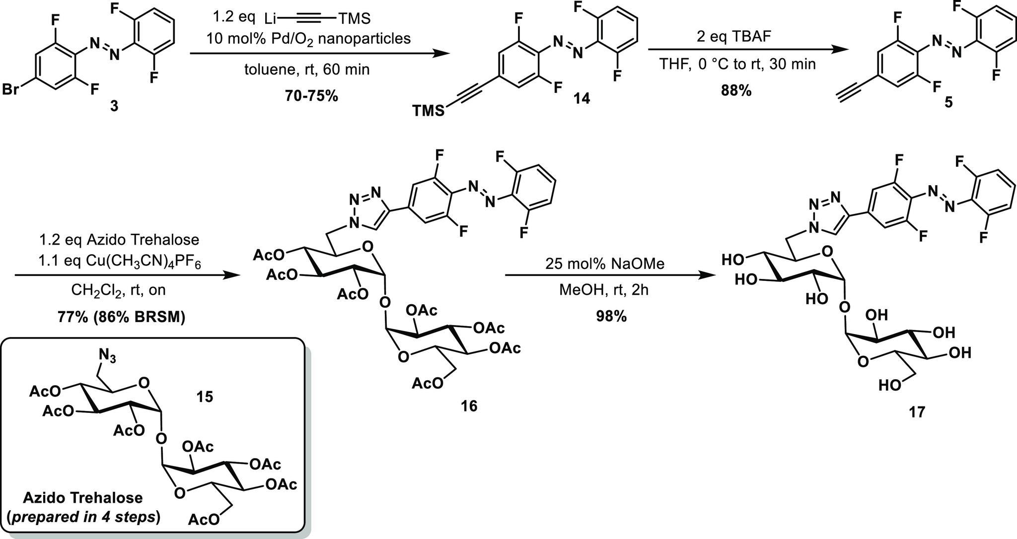 https://cdn.ncbi.nlm.nih.gov/pmc/blobs/e9e8/9639001/2257cbedfa09/jo2c01777_0010.jpg