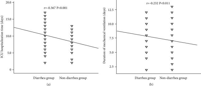 https://cdn.ncbi.nlm.nih.gov/pmc/blobs/e9e9/9519324/718be8258755/EMI2022-8423048.003.jpg