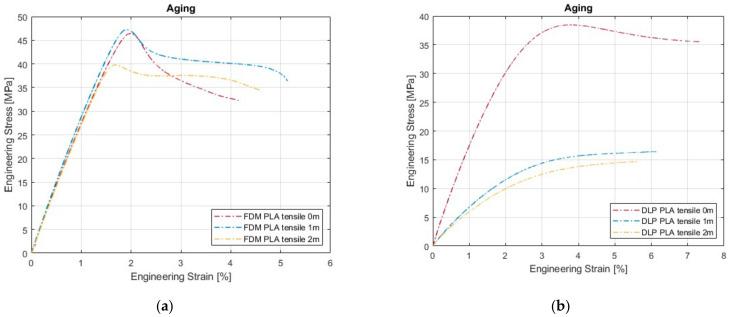https://cdn.ncbi.nlm.nih.gov/pmc/blobs/e9ed/11053981/75cace4bacf1/polymers-16-01035-g005.jpg
