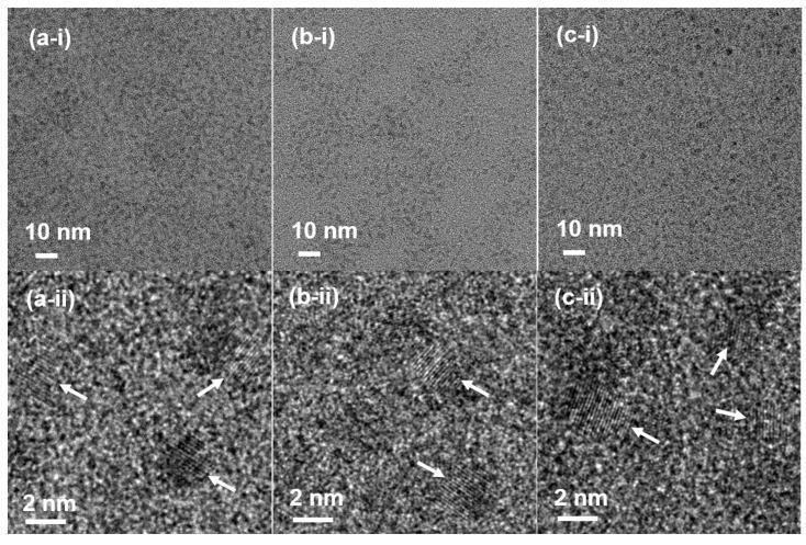 https://cdn.ncbi.nlm.nih.gov/pmc/blobs/e9ee/12196006/1146c0d82e69/molecules-30-02519-g001.jpg