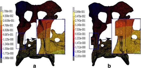 https://cdn.ncbi.nlm.nih.gov/pmc/blobs/e9ee/5859441/d8ff37437abb/12917_2018_1416_Fig6_HTML.jpg