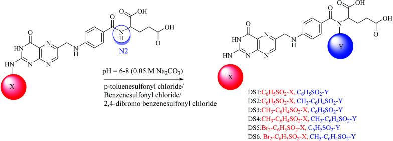 https://cdn.ncbi.nlm.nih.gov/pmc/blobs/e9f0/9058261/e20572330dc1/d0ra09051d-s2.jpg