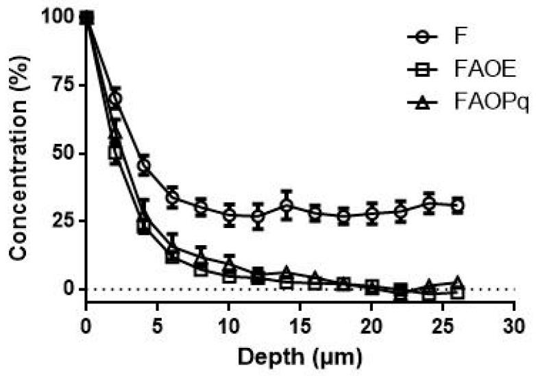 https://cdn.ncbi.nlm.nih.gov/pmc/blobs/e9f6/11852122/c98ab7709aff/antioxidants-14-00122-g007.jpg