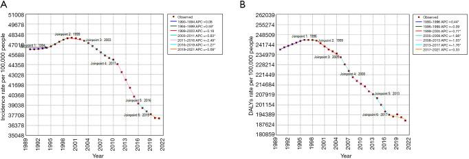 https://cdn.ncbi.nlm.nih.gov/pmc/blobs/ea06/12336899/0c57ed918e31/tp-14-07-1498-f1.jpg