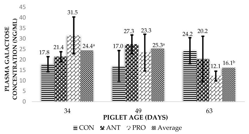 https://cdn.ncbi.nlm.nih.gov/pmc/blobs/ea07/12249419/5532a2a77f05/animals-15-01977-g001.jpg