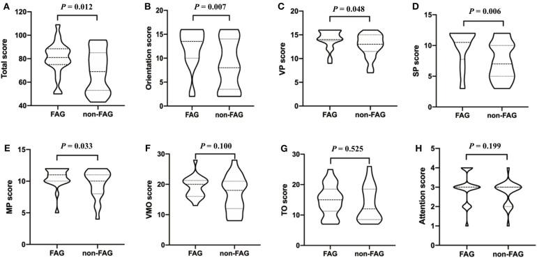 https://cdn.ncbi.nlm.nih.gov/pmc/blobs/ea08/7561418/493e779be859/fneur-11-01038-g0001.jpg