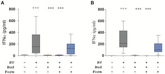 https://cdn.ncbi.nlm.nih.gov/pmc/blobs/ea09/3220700/c59fec94d1e8/pone.0027898.g003.jpg