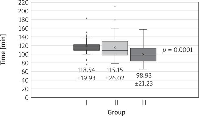 https://cdn.ncbi.nlm.nih.gov/pmc/blobs/ea0c/6491373/3a3b7a23a1c7/KITP-16-83942-g002.jpg