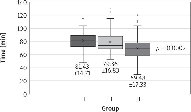 https://cdn.ncbi.nlm.nih.gov/pmc/blobs/ea0c/6491373/5903e8312ebc/KITP-16-83942-g001.jpg