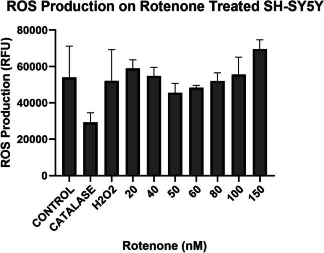 https://cdn.ncbi.nlm.nih.gov/pmc/blobs/ea19/11339186/61c054f6c52e/12035_2024_3951_Fig2_HTML.jpg