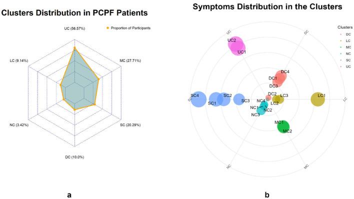 https://cdn.ncbi.nlm.nih.gov/pmc/blobs/ea1a/12133559/0daf173a0445/fmed-12-1538708-g0001.jpg